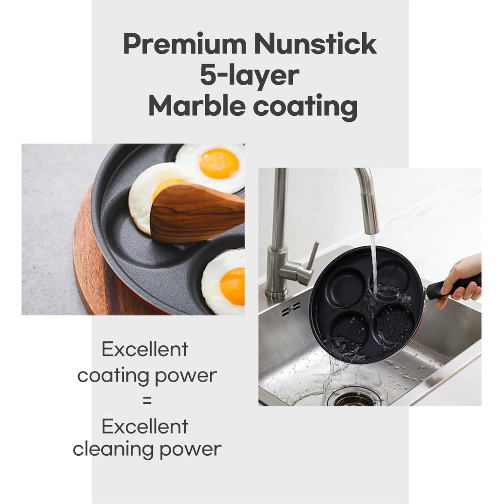 Sisem 7-Cup Eggpan even heat distribution for consistent browning.