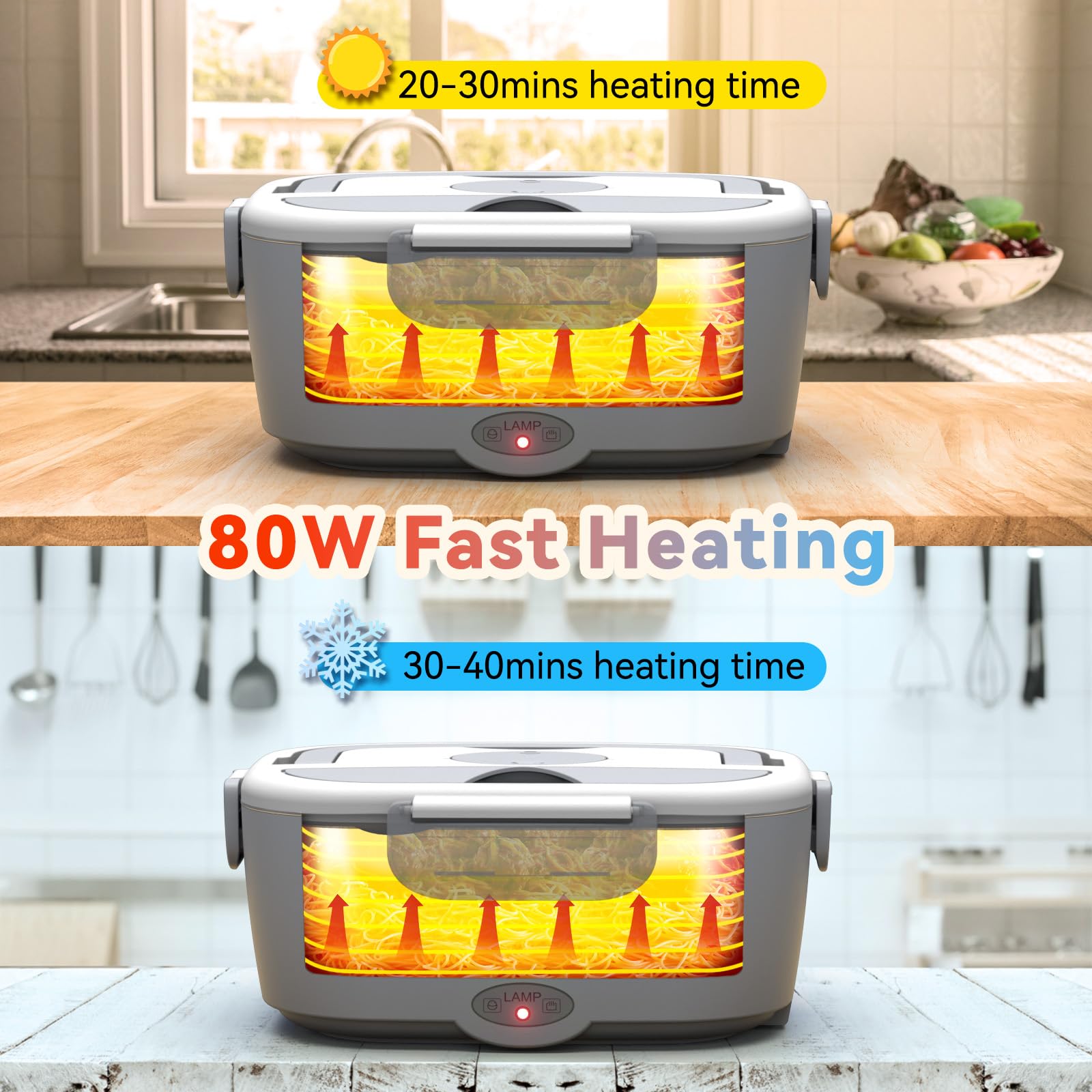 Sitlais indoor and car cords enable versatile heating