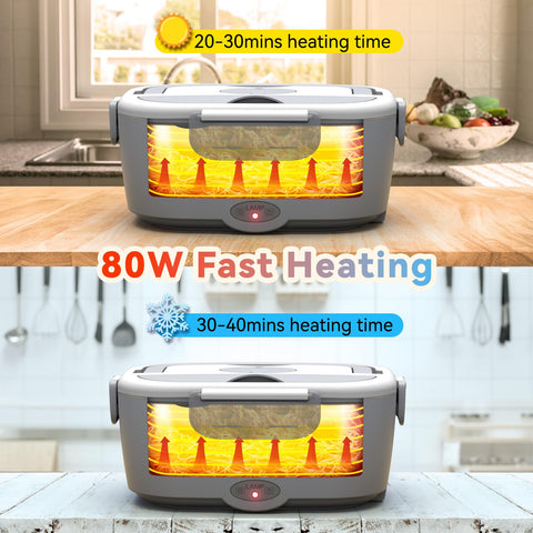 Sitlais indoor and car cords enable versatile heating
