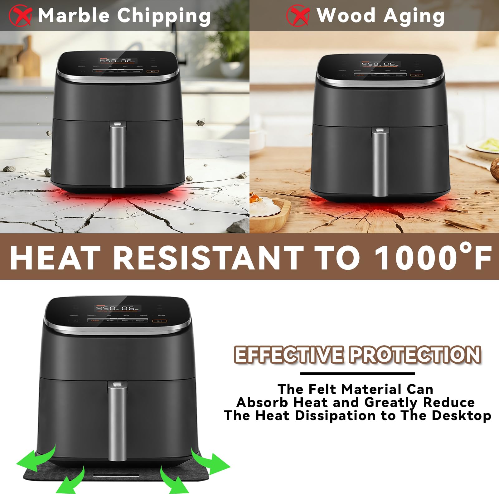 Close look at heat resistant felt withstands temperatures up to 570°F.