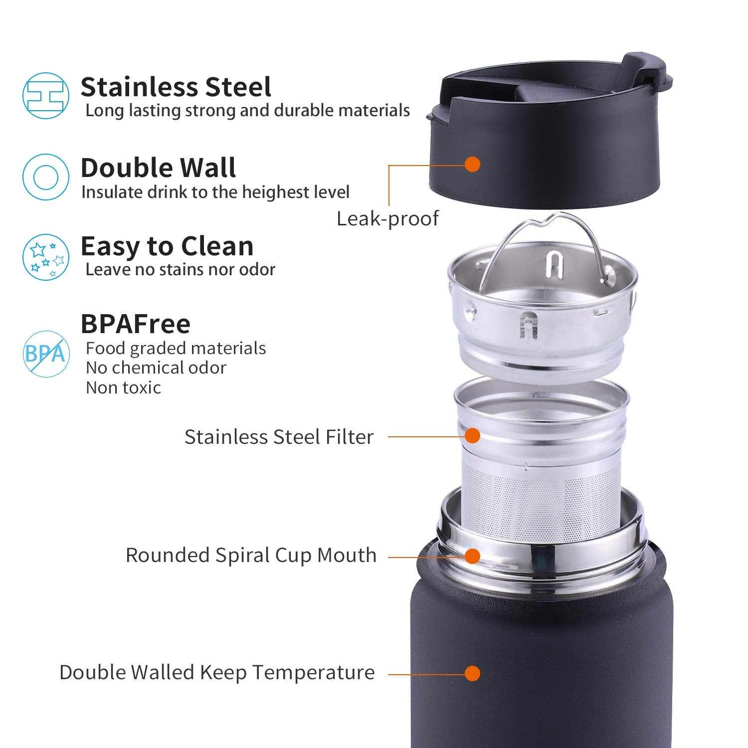 Sivaphe Bottle leak-proof lid for spill-free travel