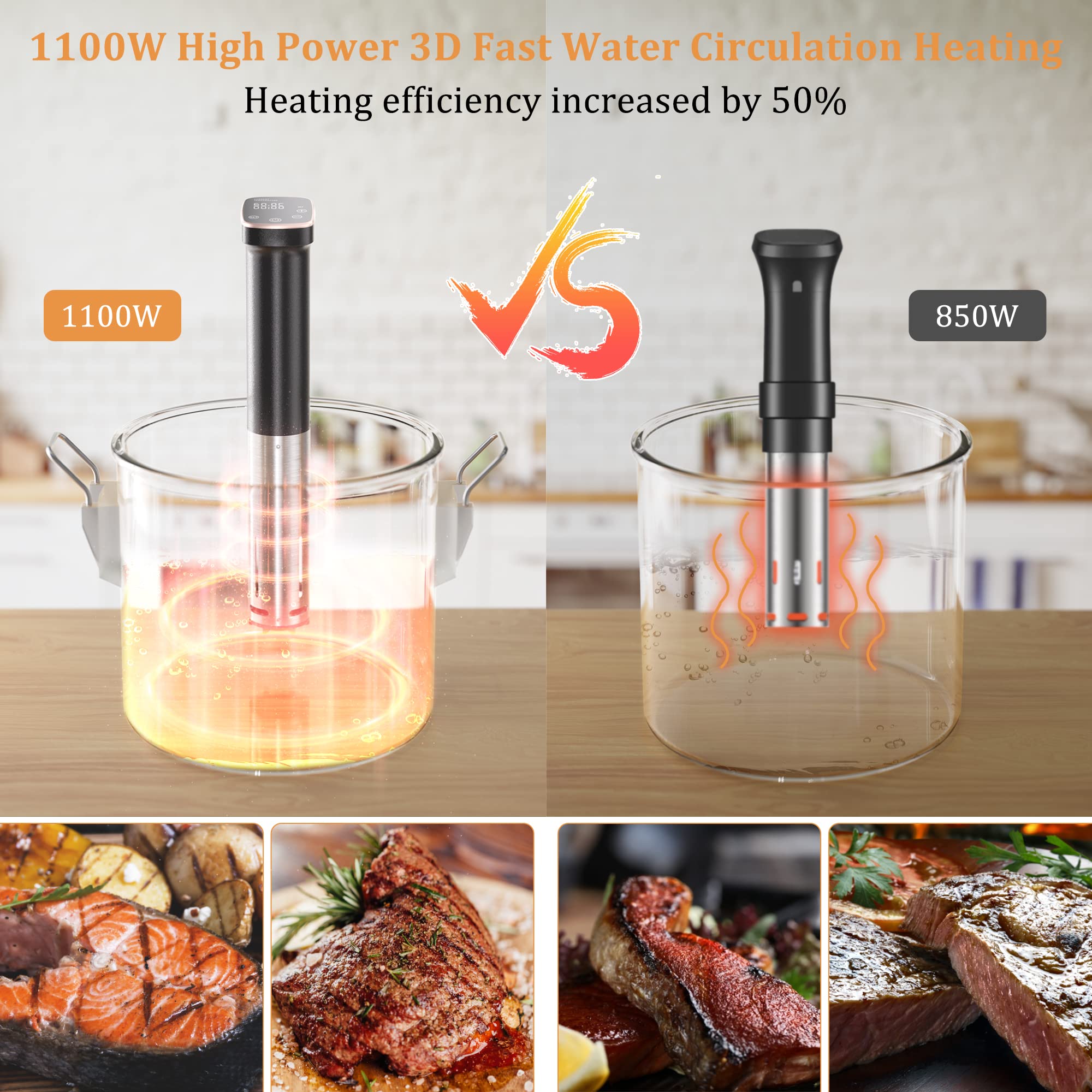 Sixfivsevn temperature display emphasizing accurate settings for perfect results