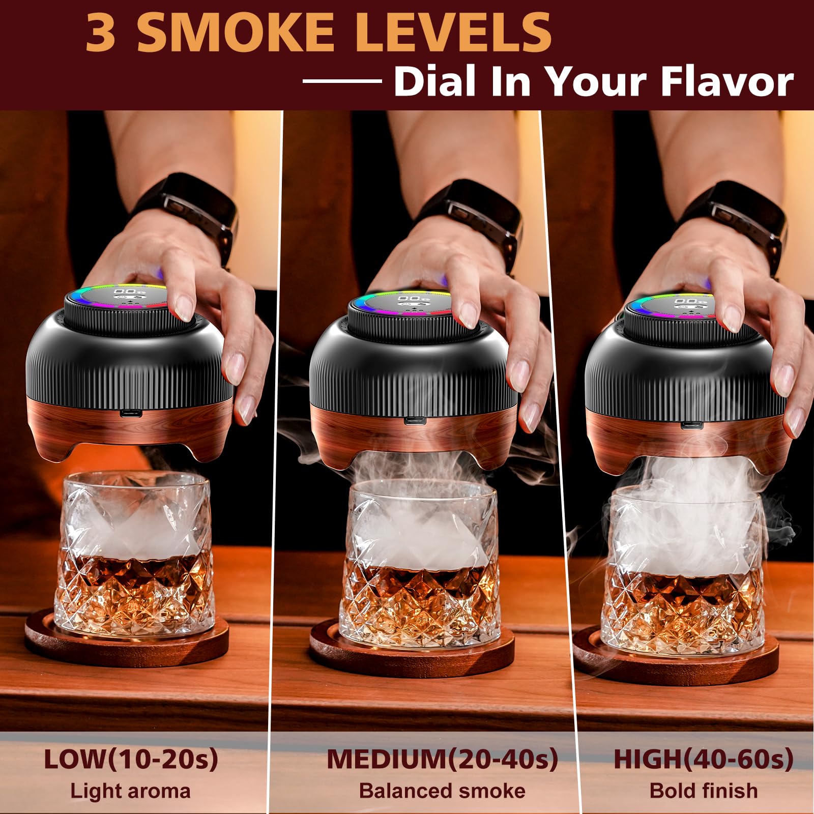 SIZIPAO rechargeable, flame-free operation with up to 140 uses per charge