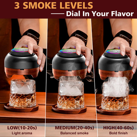 SIZIPAO rechargeable, flame-free operation with up to 140 uses per charge