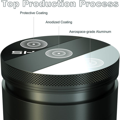 SKROM MYP large grinder teeth close-up highlighting sharp grinding teeth for efficiency.