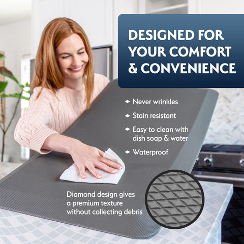 Sky Solutions anti-fatigue floor mat with non-slip bottom on hard floors.