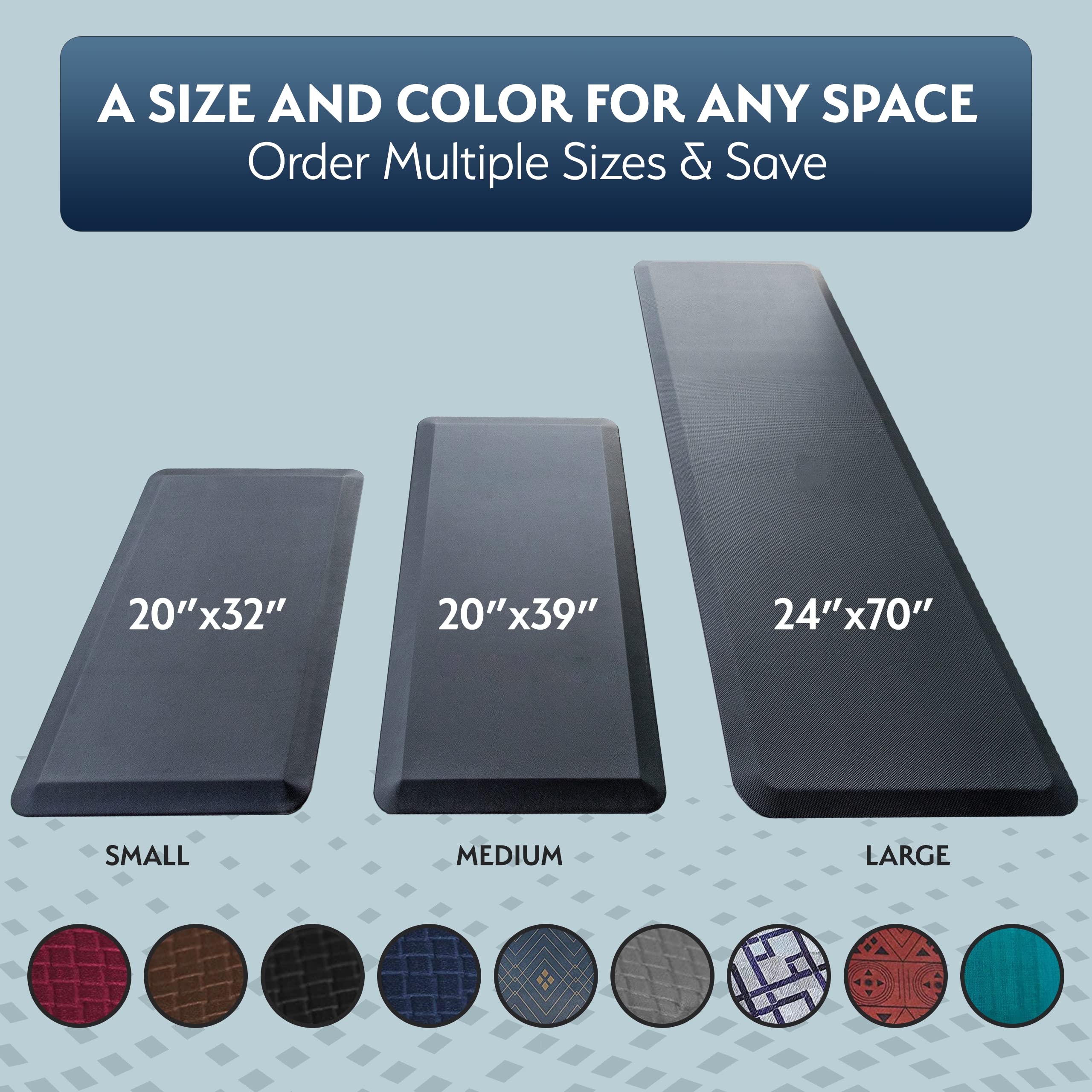 Sky Solutions Anti Fatigue Mat ships flat-packed for easy setup