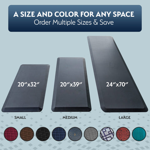 Sky Solutions Anti Fatigue Mat ships flat-packed for easy setup