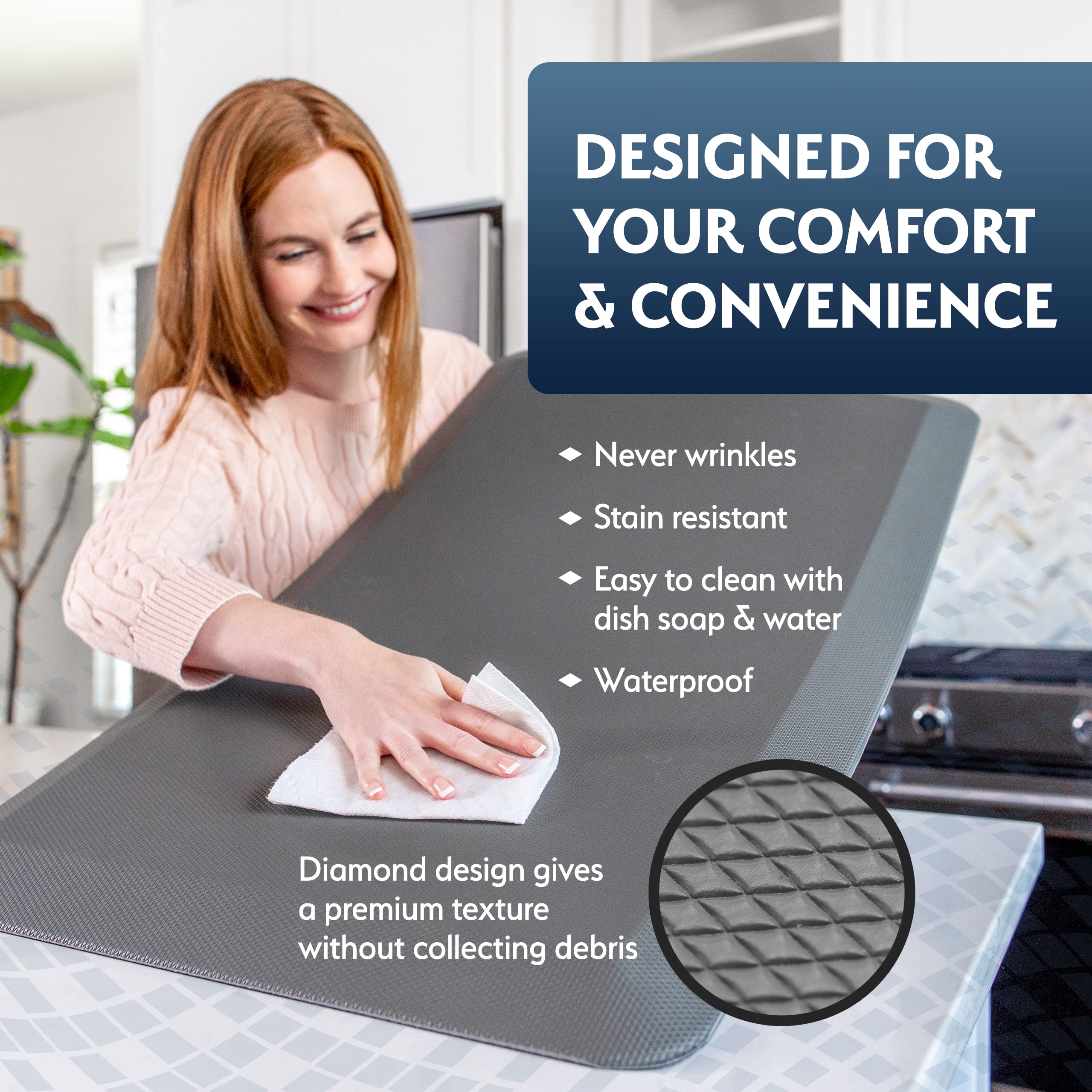 Sky Solutions Anti Fatigue Mat non-slip bottom keeps in place on floors