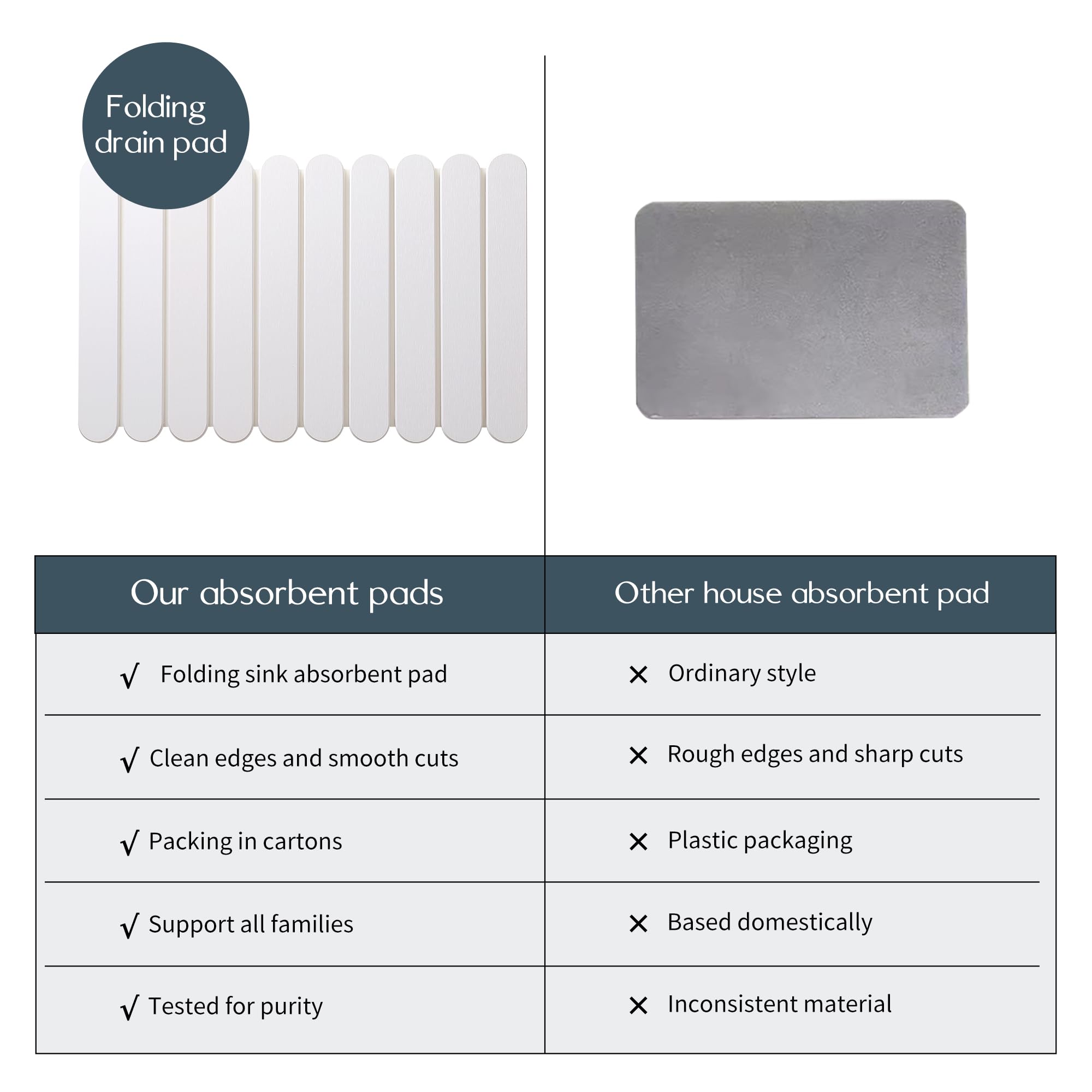 Skyutacil countertop-drying-mat keeps everyday kitchen tasks organized and easy to wipe.