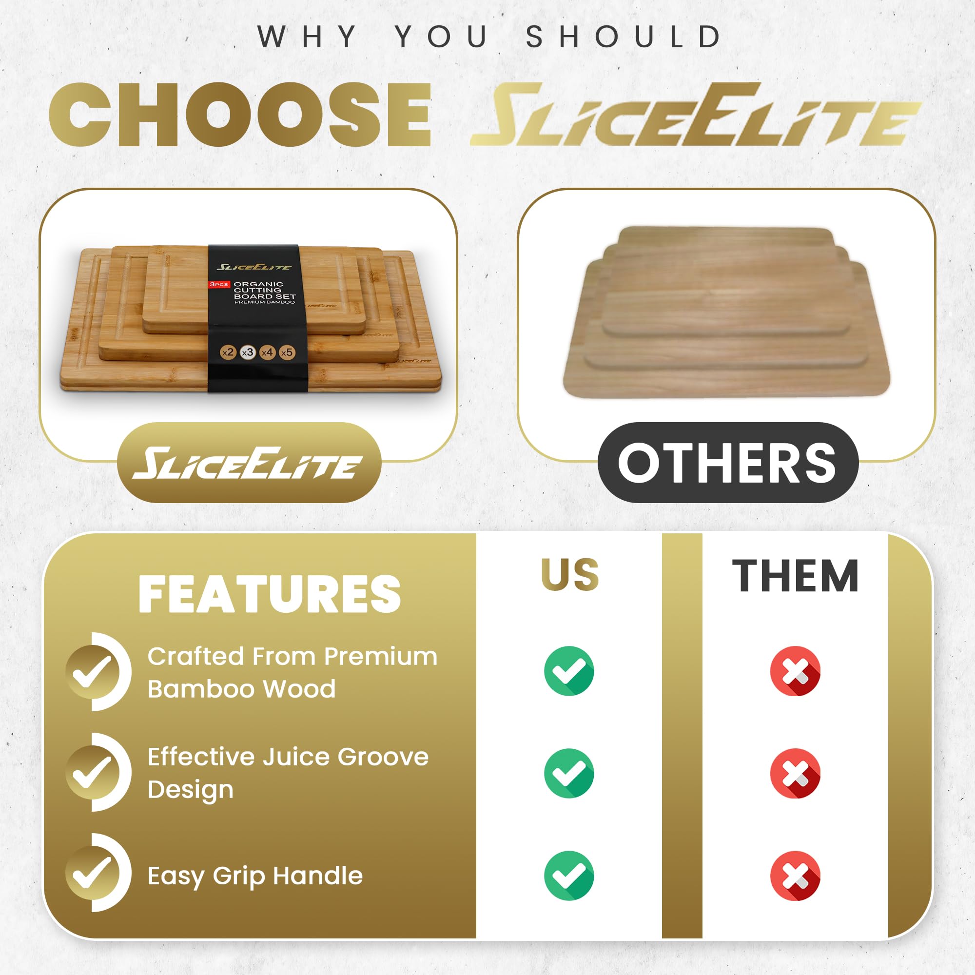 SliceElite bamboo cutting board with juice groove, helps catch liquids during prep.