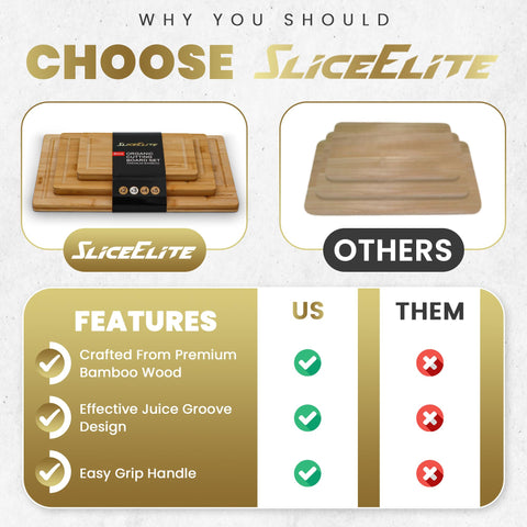 SliceElite bamboo cutting board with juice groove, helps catch liquids during prep.