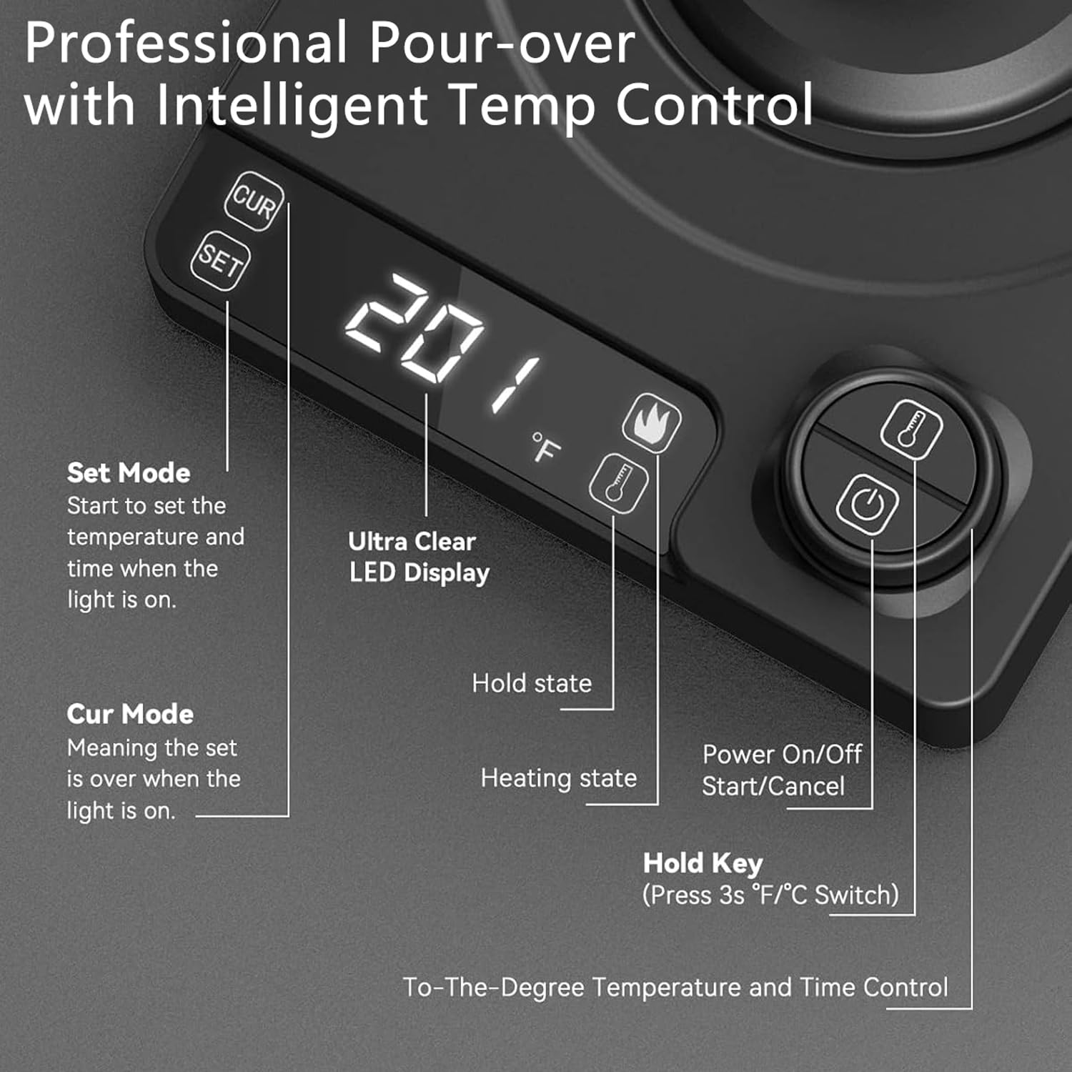SMANGPER brew stopwatch for timing your pour-over