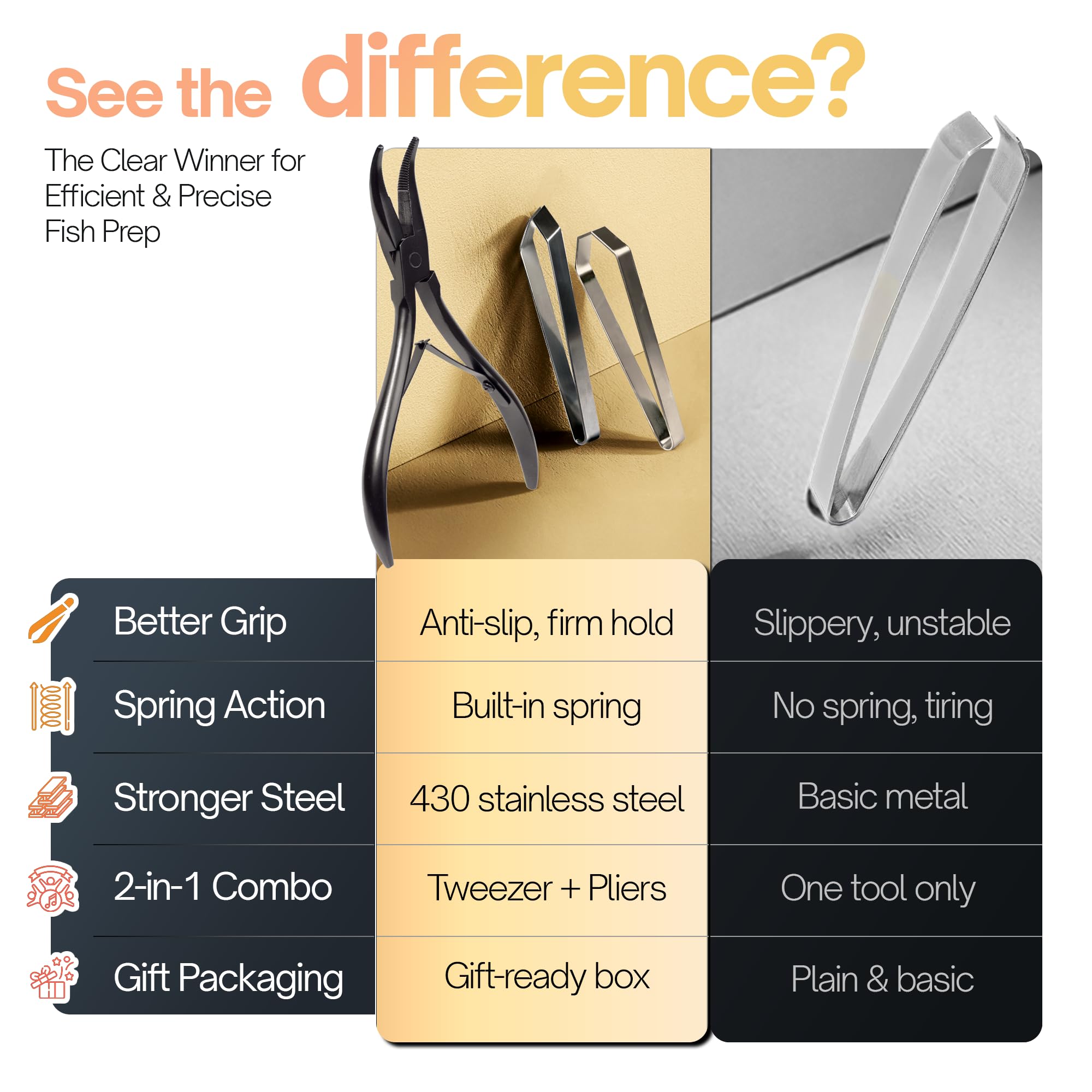 SmarDTAT kitchen tweezers stainless steel offer durable, easy-to-clean performance.
