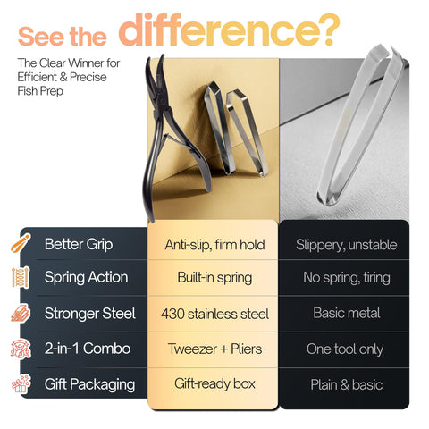 SmarDTAT kitchen tweezers stainless steel offer durable, easy-to-clean performance.