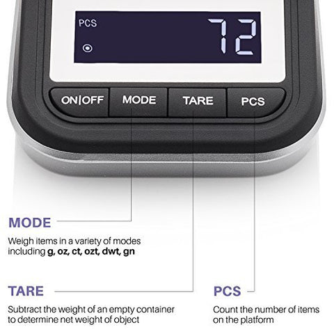 Smart Weigh storage case keeping scale and accessories organized