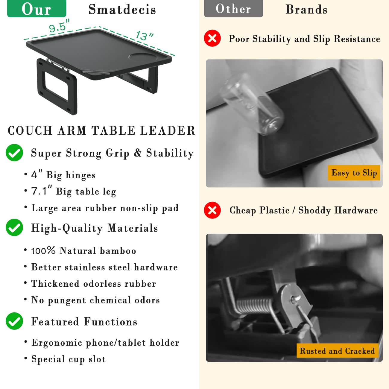 Smatdecis cup slot 2.8 diameter keeps cups secure during meals or viewing