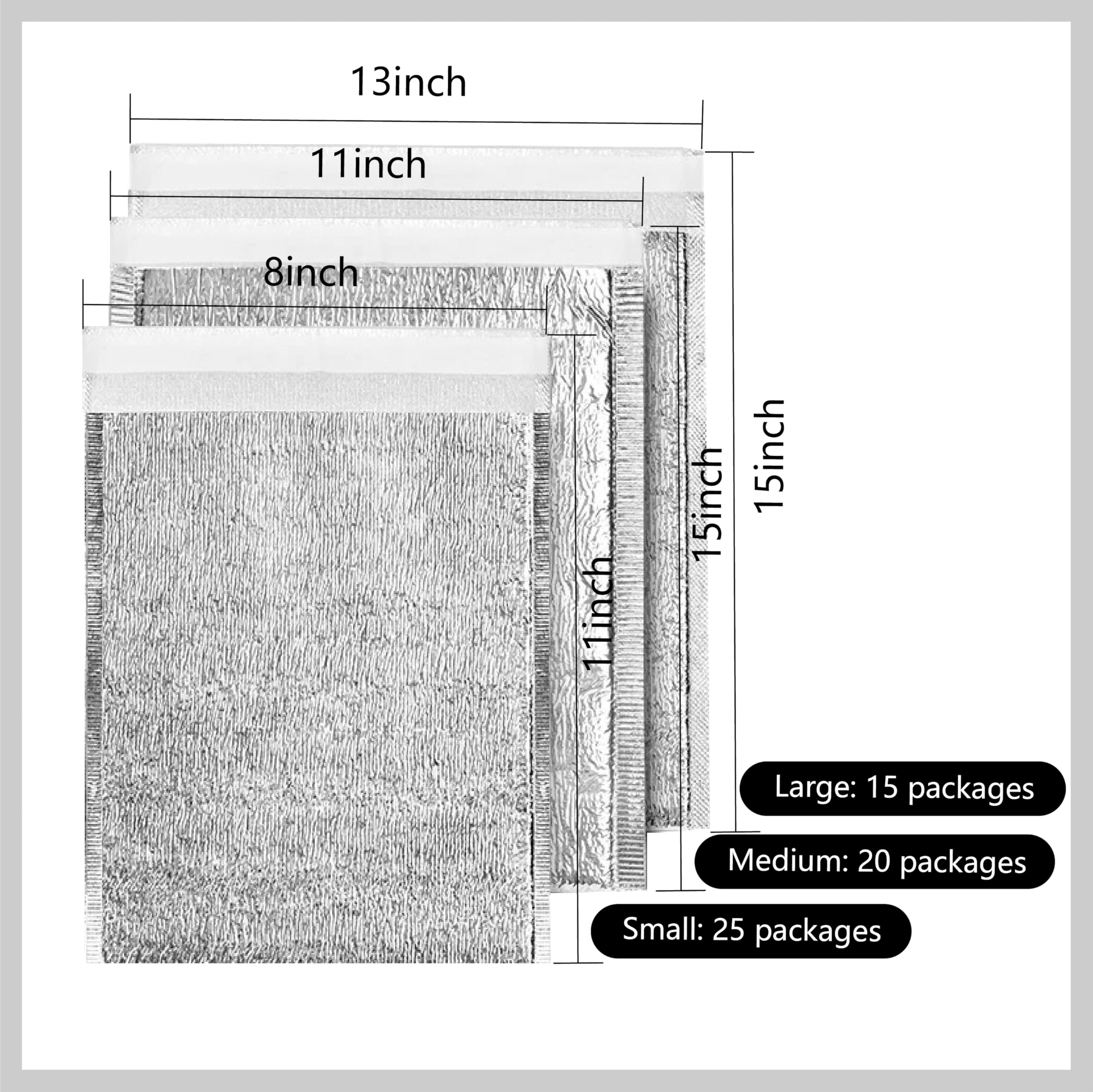 Smilco foam and aluminum layers provide leak-proof thermal protection