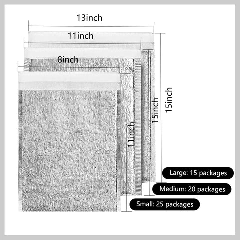 Smilco foam and aluminum layers provide leak-proof thermal protection