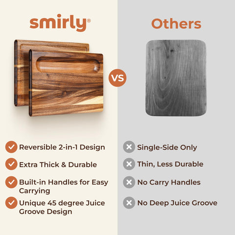 Smirly non-toxic walnut cutting board combines durability with safe food prep.
