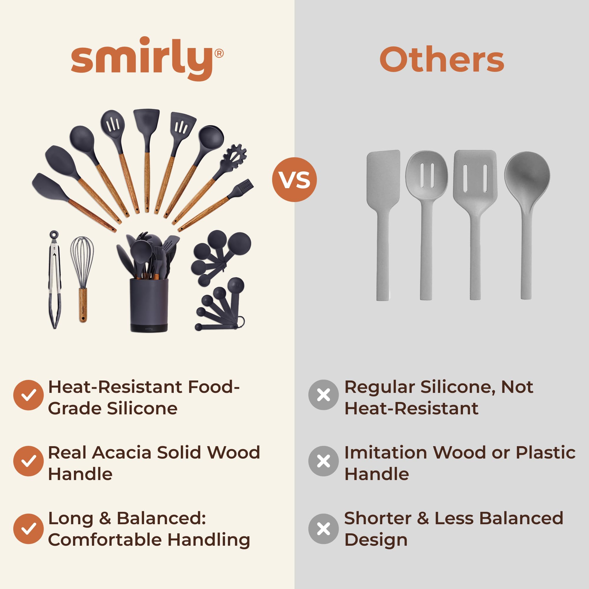 SMIRLY heat-resistant silicone tools resist warping and melting under heat