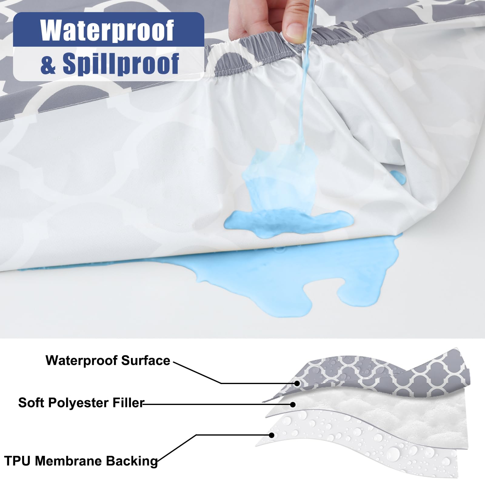 Smiry waterproof tablecloth surface protecting against spills
