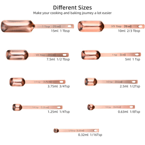Smithcraft set provides US and metric scales for versatile recipes.