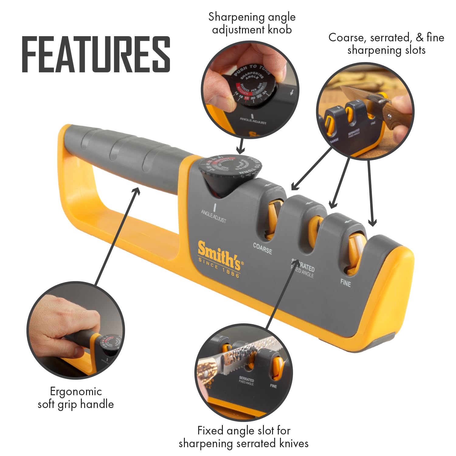 Fixed serrated-slot maintains serrations with Smith's guide