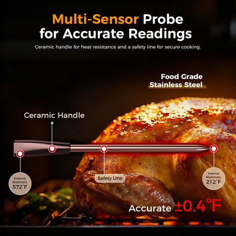 SMNQIUA app-controlled thermometer with guided cooking, alerts, and doneness levels