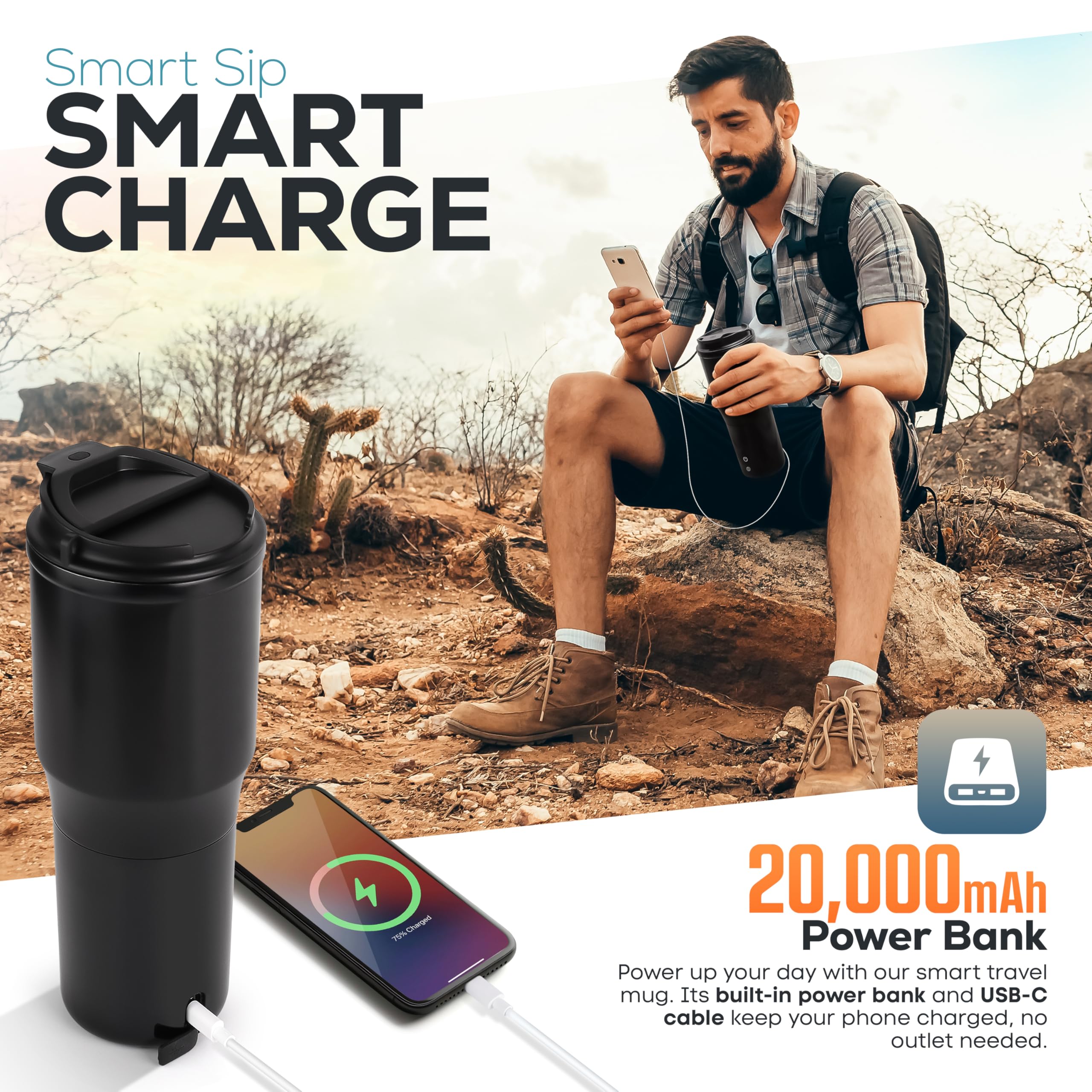 SmrtMugg TITAN durable materials ensure daily reliability.