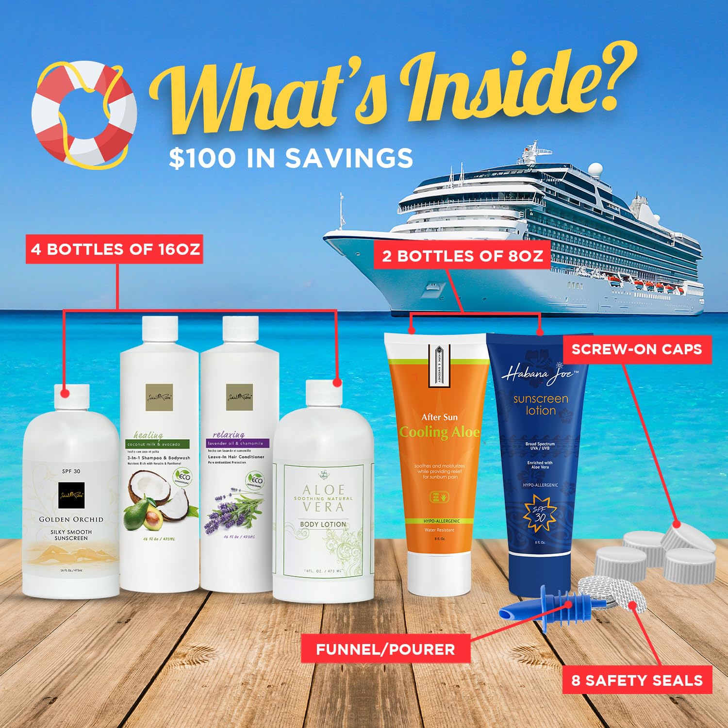 Smuggs Jugs sunscreen-tube lookalike stores beverages on the go