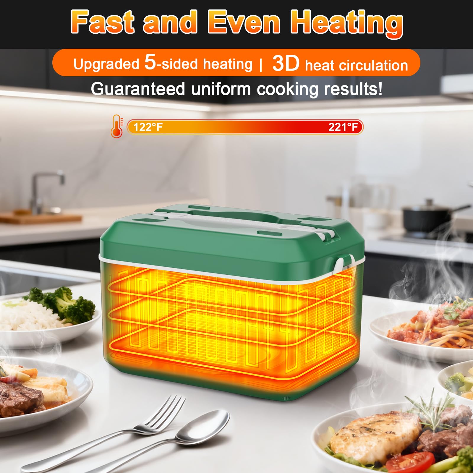 SNIFITAR 24000mAh battery pack powering cordless heating