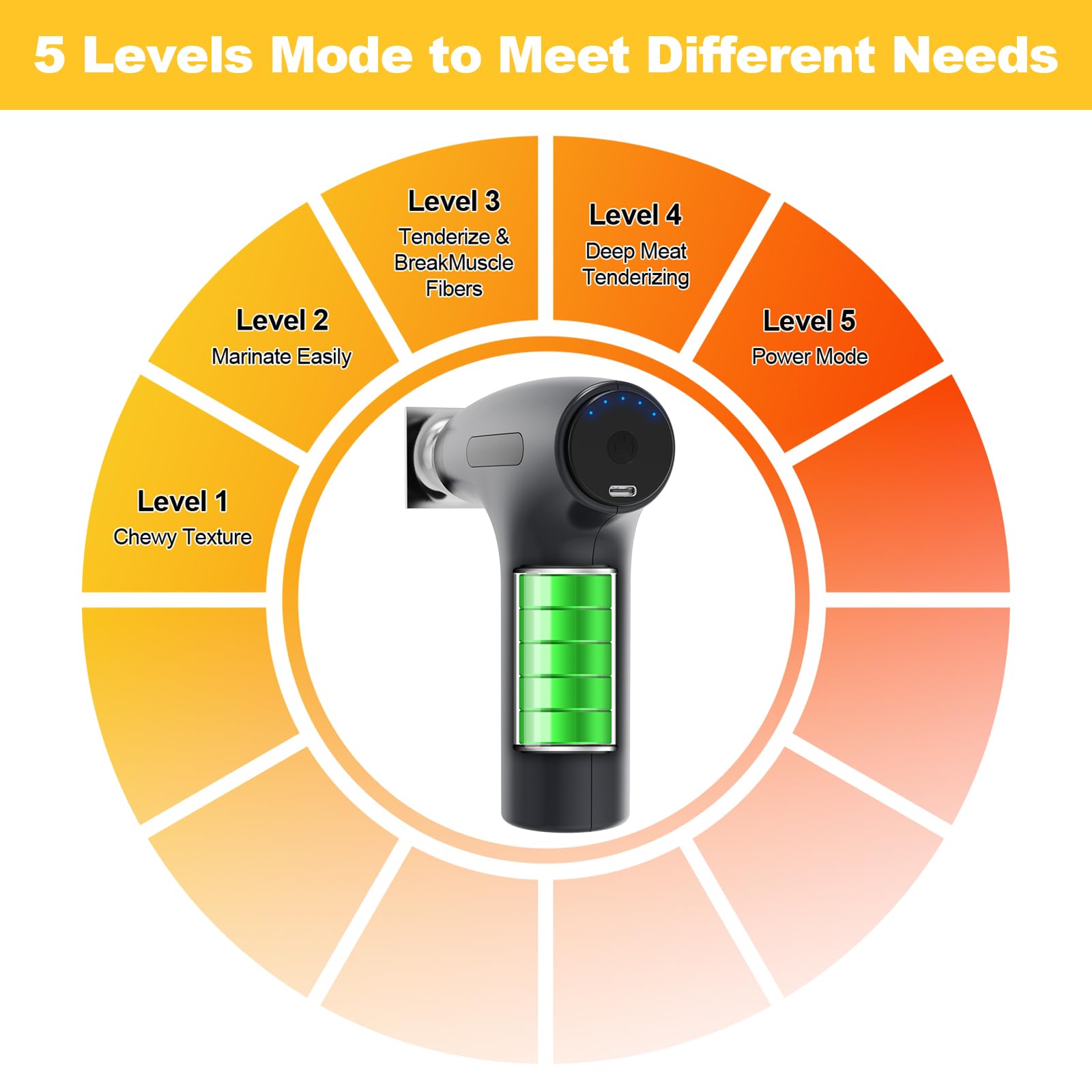 SNIFITAR cordless tenderizer with long-lasting battery for cord-free use.