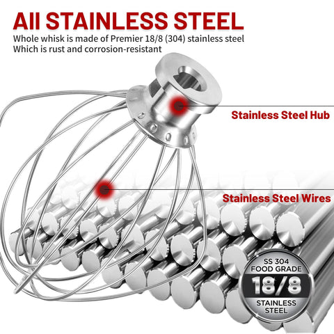 SnnyNyx sturdy hub and welded wires prevent loosening during high-speed mixing.