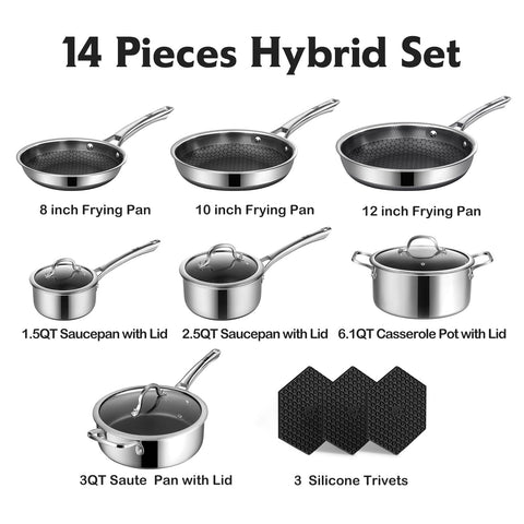 SNOWCLAD 1.5-quart saucepan with lid for sauces and reheating