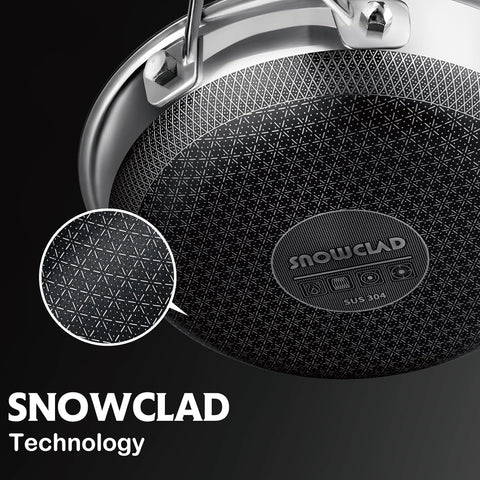 Snowclad nonstick fry pan ready for dishwasher safe cleanup after cooking.