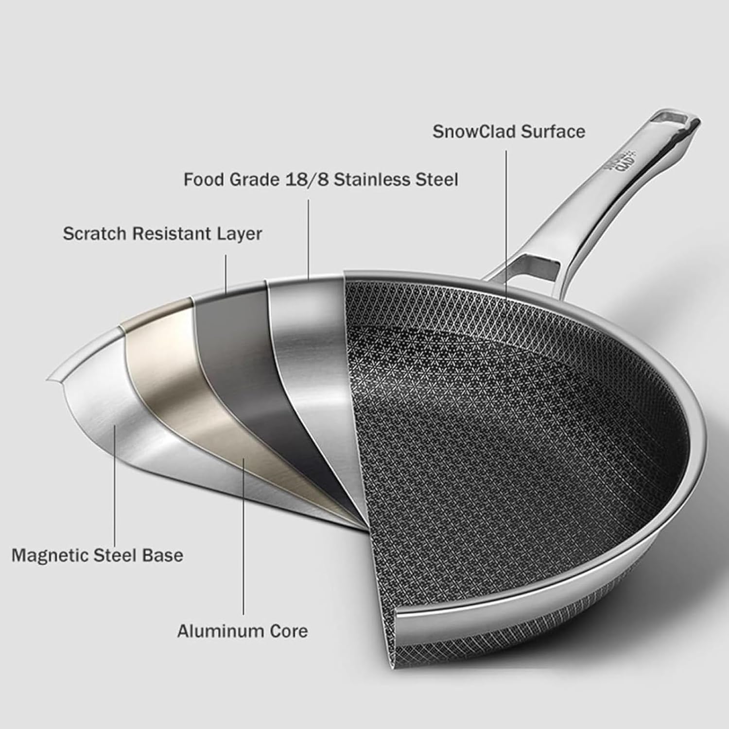 Snowclad pan on an induction stove showing universal cooktop compatibility and efficiency.