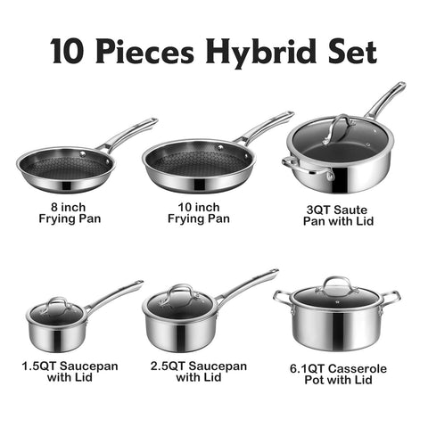 Snowclad 1.5qt saucepan with lid designed for quick simmering