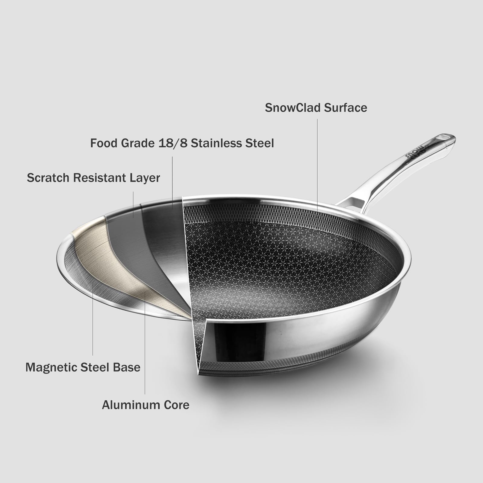 Snowclad Wok nonstick surface promotes easy cleanup after busy weeknight meals