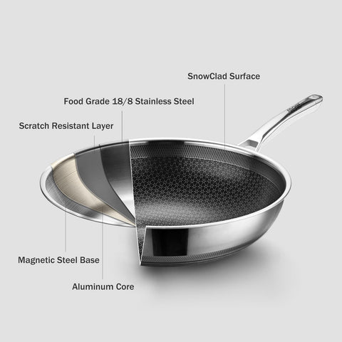 Snowclad Wok nonstick surface promotes easy cleanup after busy weeknight meals