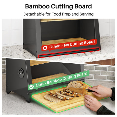 SNTD Bread Box front window for content visibility and freshness.