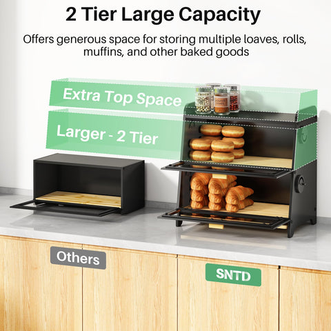 SNTD Bread Box raised side fences stabilize stored items