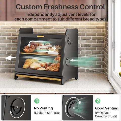SNTD Bread Box top view highlighting black finish and compact footprint.