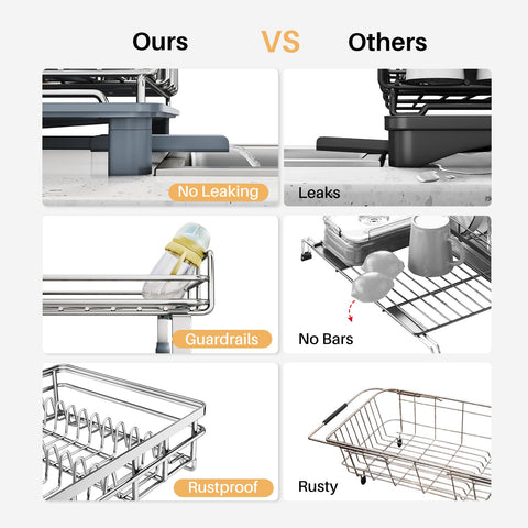 SNTD adjustable-feet fit different sinks for stable placement.