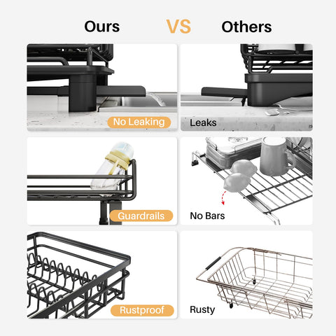 SNTD dish drying rack with angled drip tray channels water into the sink.