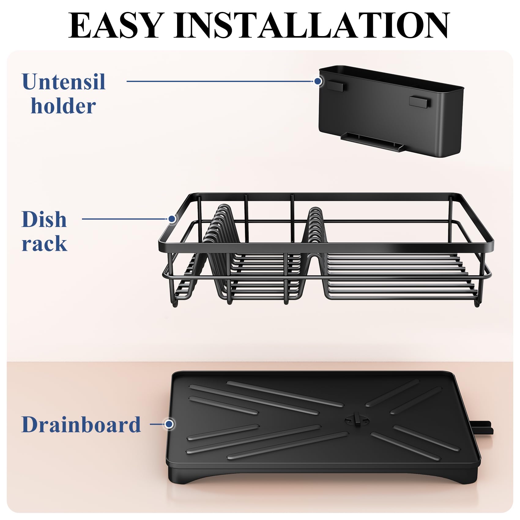 SNTD drainboard angles water away to keep counters dry.