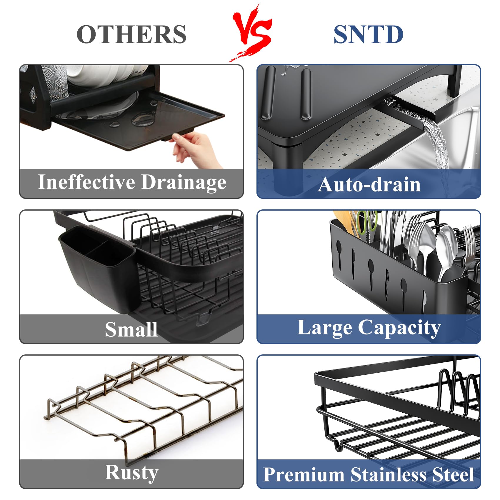 SNTD drain spout and angled drainboard promote efficient water drainage.