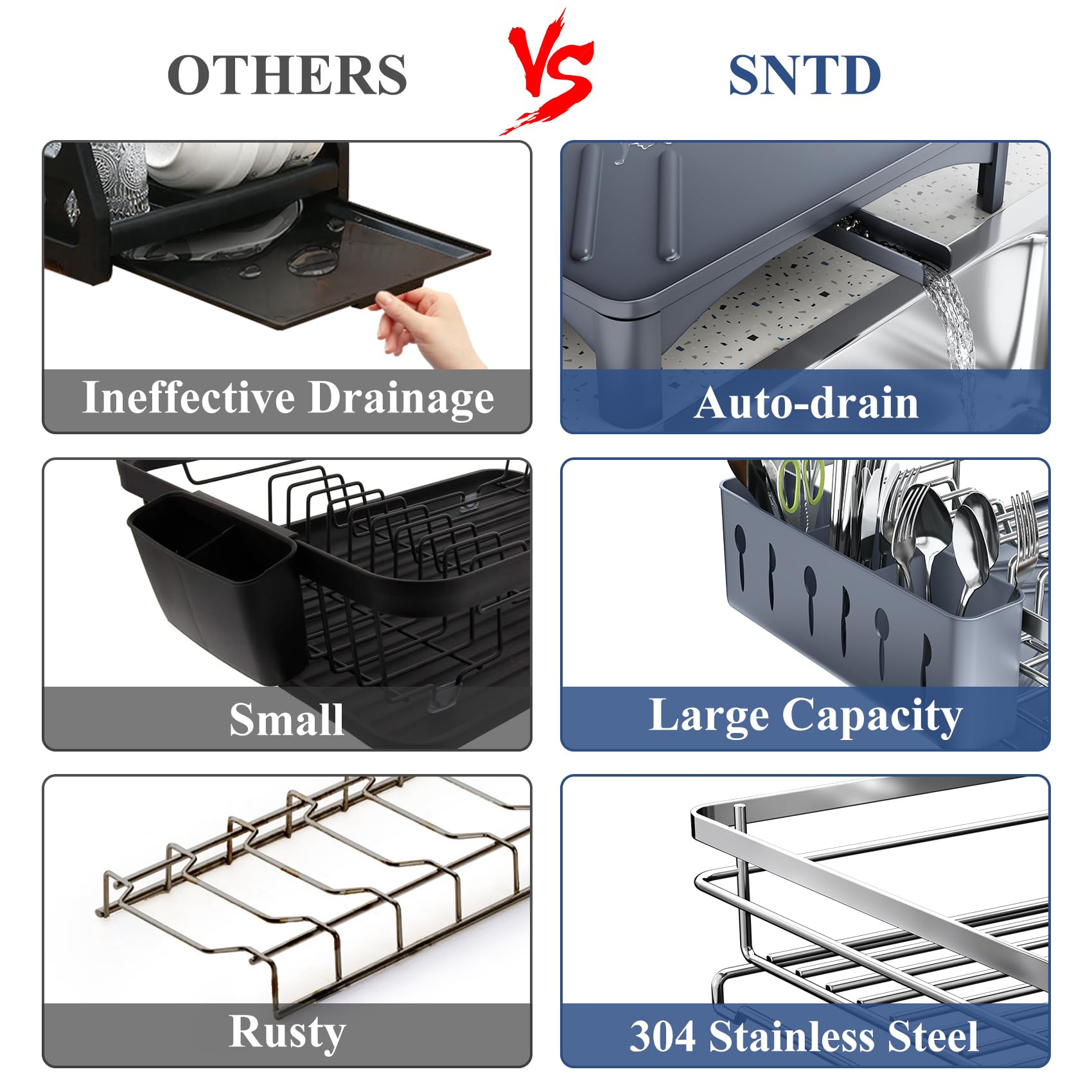 SNTD dish drying rack shows drainboard and spout for efficient water drainage