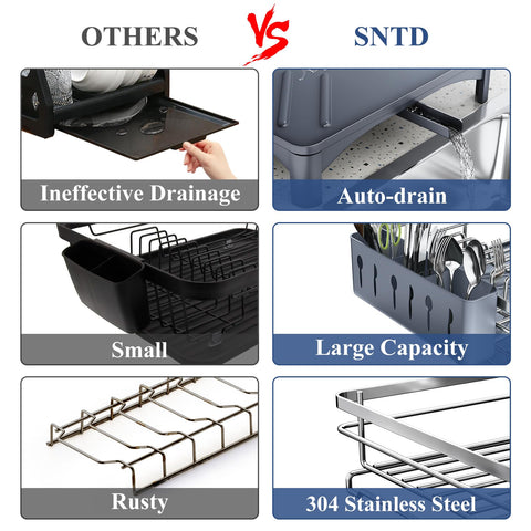 SNTD dish drying rack shows drainboard and spout for efficient water drainage