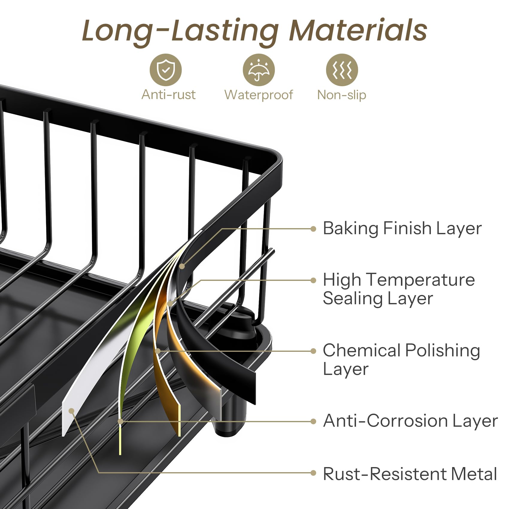 SNTD dish drying rack elevated legs fit various sinks for drainage.